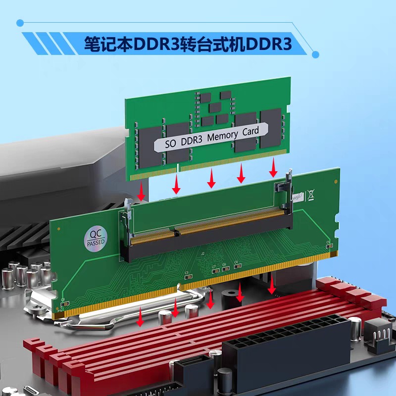 Kartu Adaptor DDR3 DDR4 DDR5 S - Ddr5 Ram ulasan dan harga