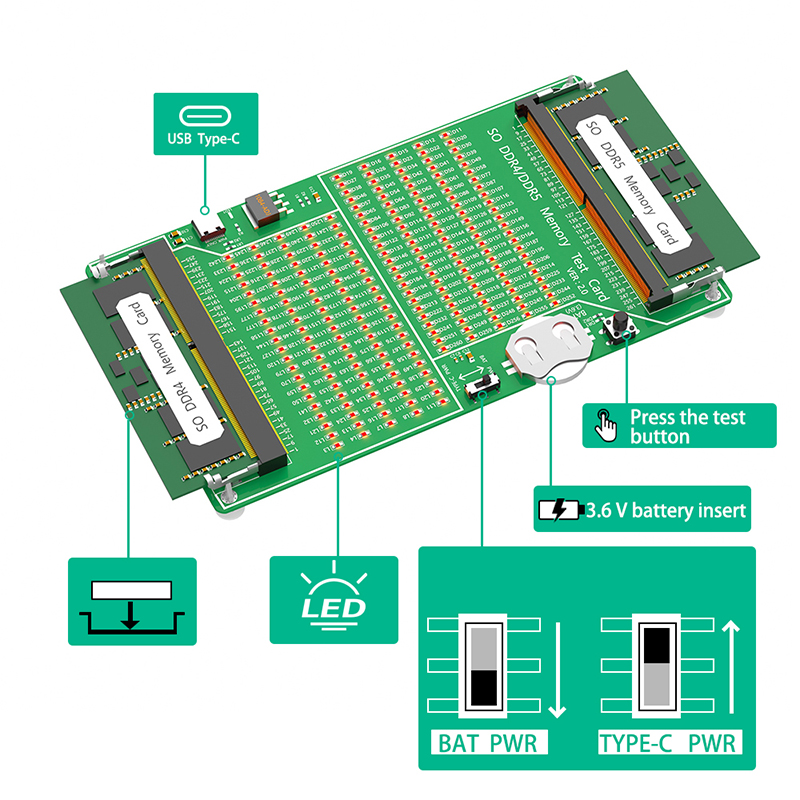 Adaptor Diagnosis kartu tes RA - Ddr5 Laptop Ram ulasan dan harga